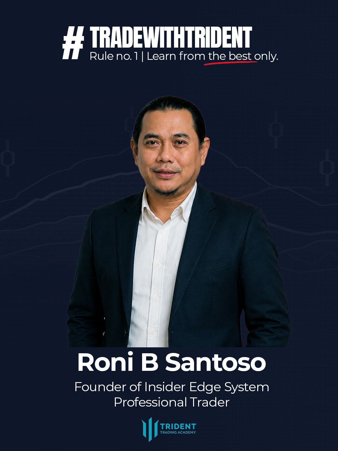 Roni B Santoso